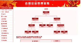 龍巖雙軌互助直銷軟件 功能、價(jià)格與口碑全解析——濟(jì)南捷圖軟件銷售